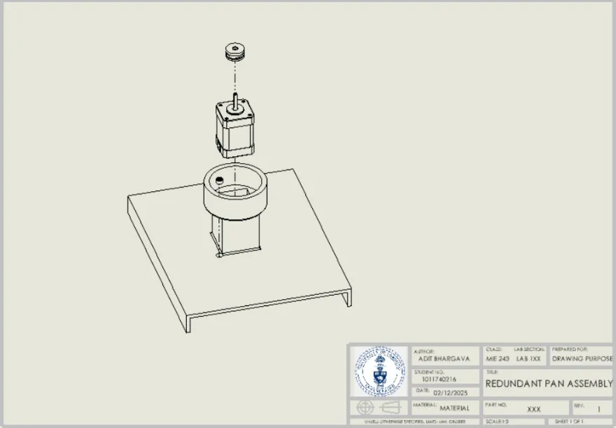 Redundant Pan Assembly